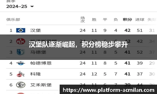 汉堡队逐渐崛起，积分榜稳步攀升