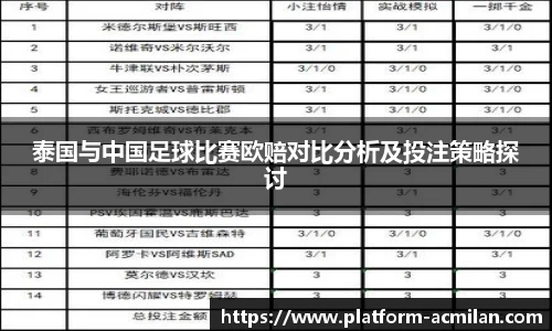 泰国与中国足球比赛欧赔对比分析及投注策略探讨