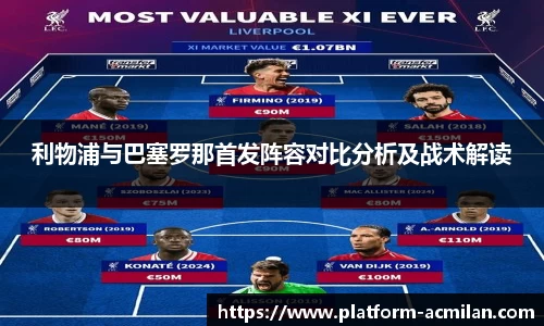 利物浦与巴塞罗那首发阵容对比分析及战术解读