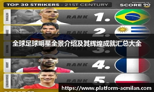 全球足球明星全景介绍及其辉煌成就汇总大全