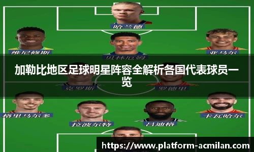 加勒比地区足球明星阵容全解析各国代表球员一览